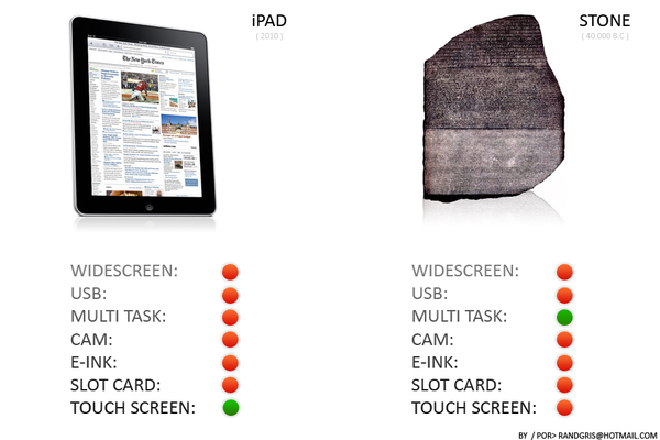 The iPad versus the Stone Tablet